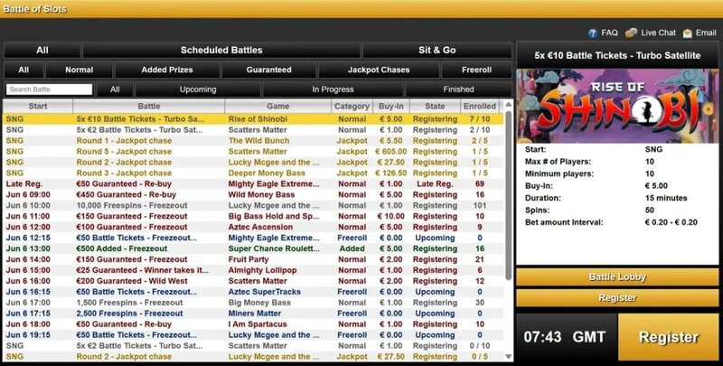 Podiumbet Tanpa Verifikasi Alamat Pembayaran Virtual